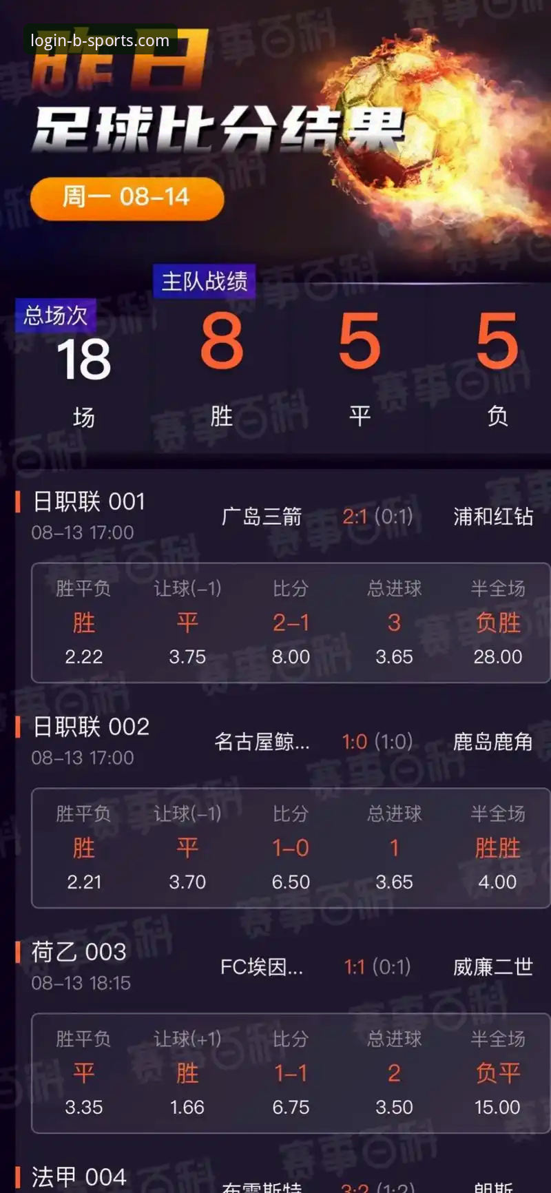 BSports体育竞猜平台功能详解：为什么老用户都选择它作为首选工具？